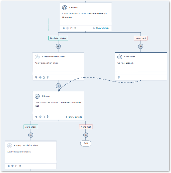 Applying labels to a Workflow - multiple branches for multiple labels