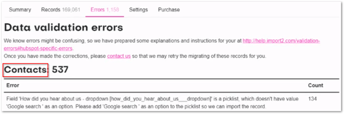 Each error is categorised according to the HubSpot object they belong to