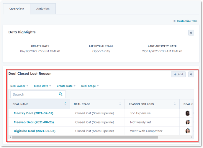 example custom deal card on a contact record