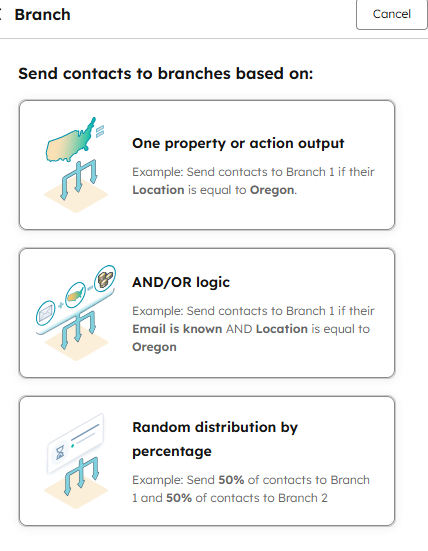 hubspot-and-or-logic-branch