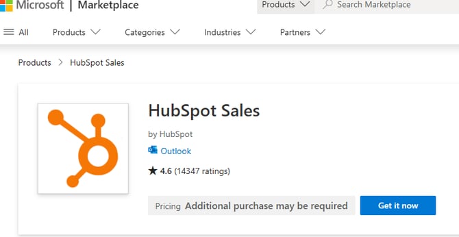 HubSpot Sales Outlook