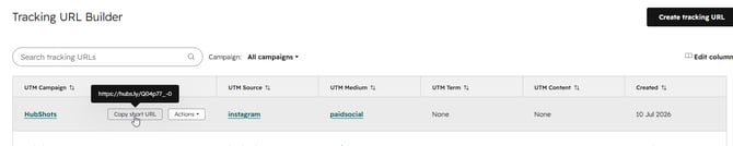 HubSpot Tracking URL Shortened