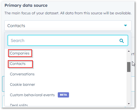 primary data source