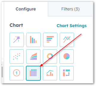 Choose Table as your chart type