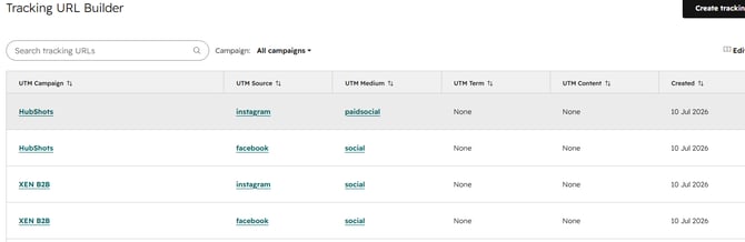 XEN Tracking URL Builder Dashboard