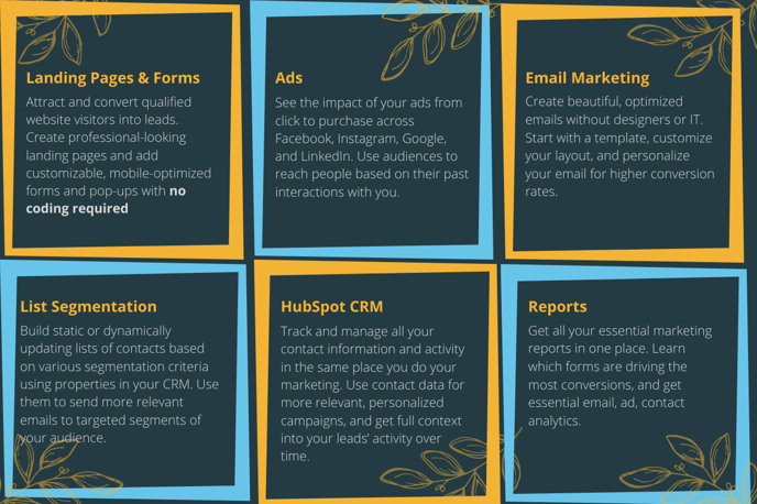 integrated-marketing-tools