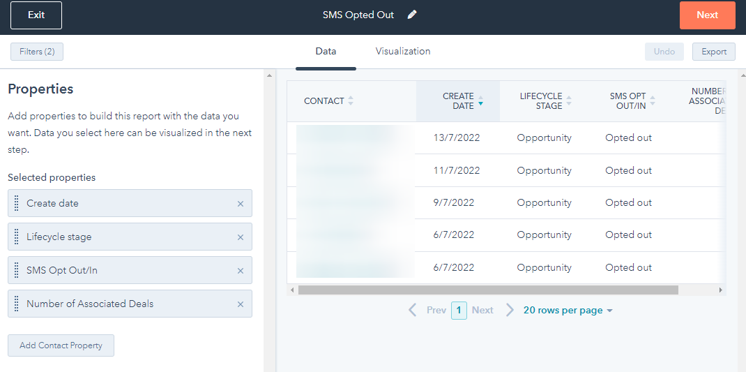 Report for SMS Opted Out Contacts showing Lifecycle Stage and Associated Deals