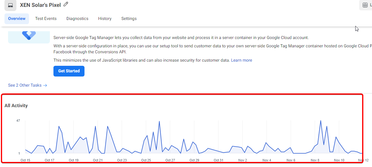 Setting Up FB Business Manager Account